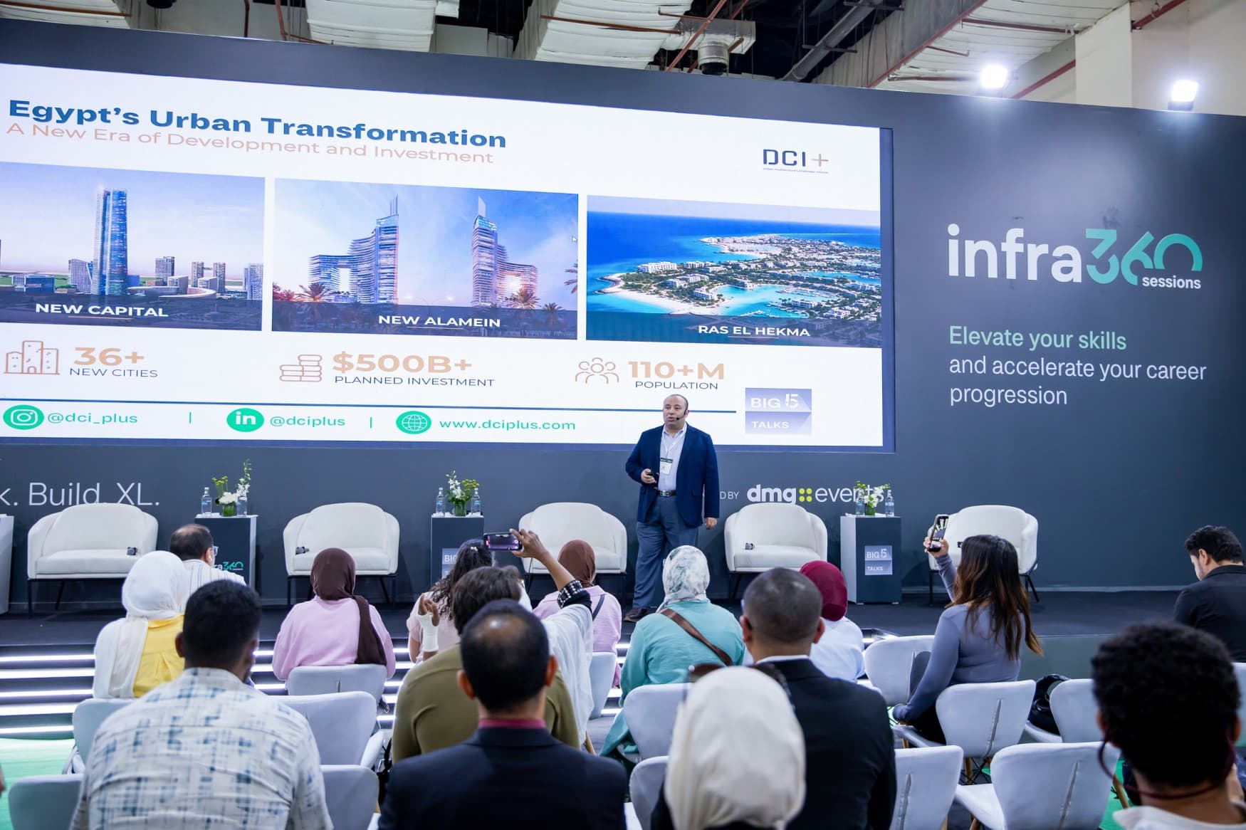 Egypt Harnesses Sustainability In Mega Buildout Programme