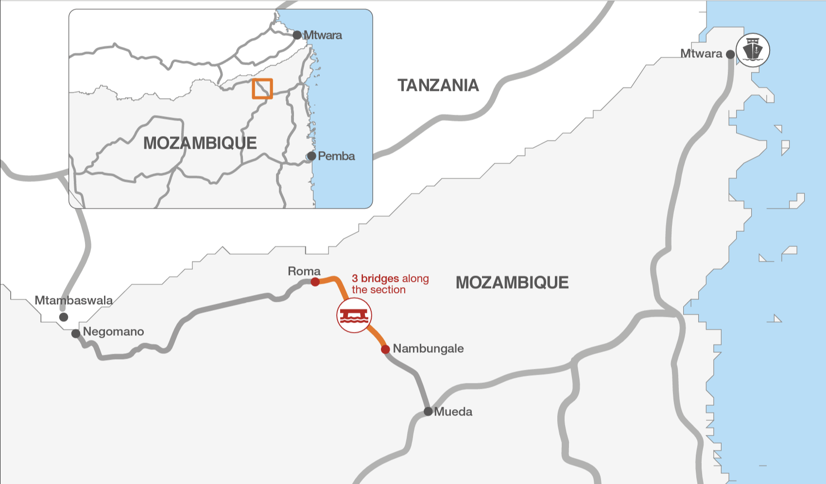Negomano-Mueda road link