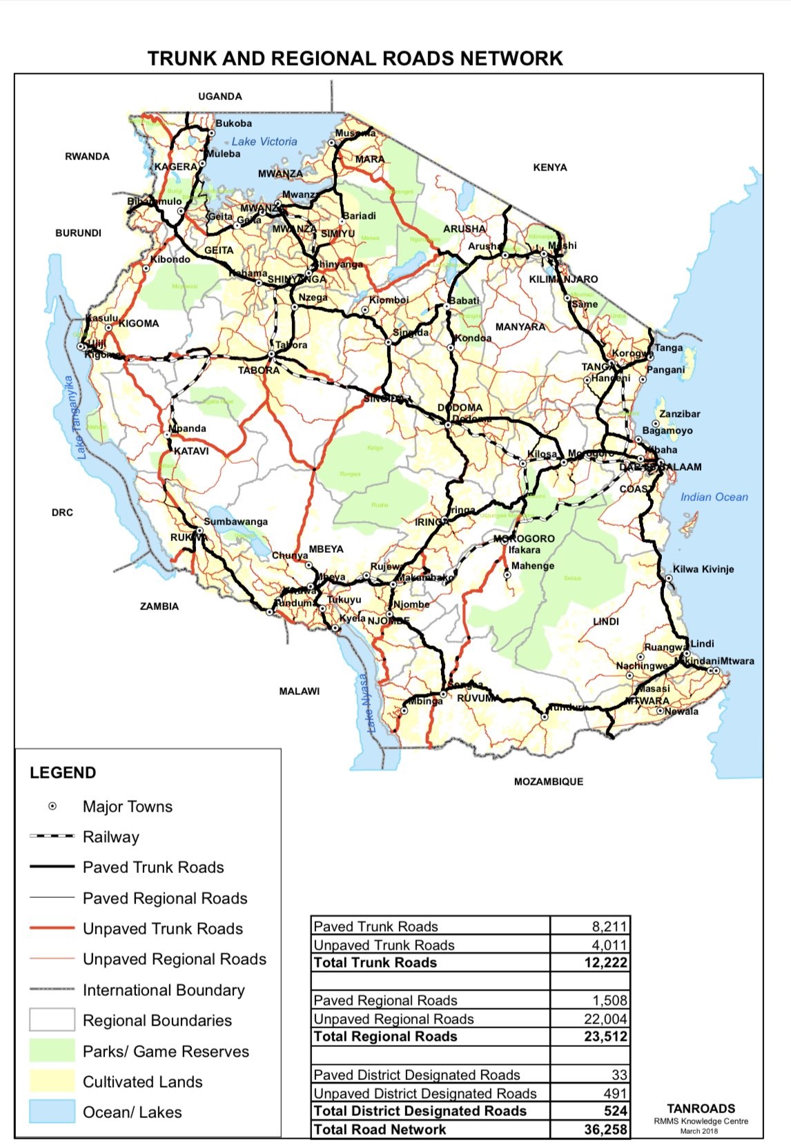 Tanzania Regional Roads Network (@JMakamba Twitter Handle | January Makamba, Tanzania Minister for Energy)