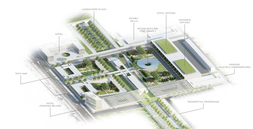 The masterplan for the site