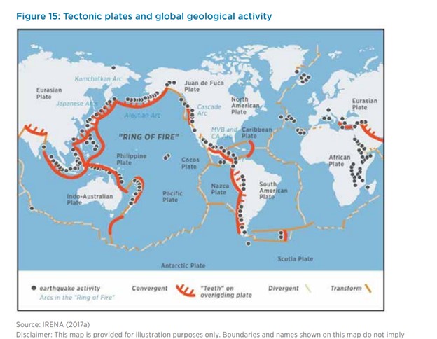 Tectonic plates and geological activity