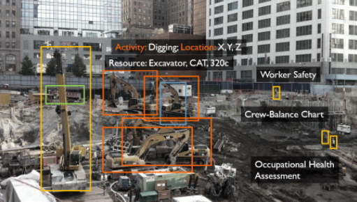 Track your construction sites using video camera