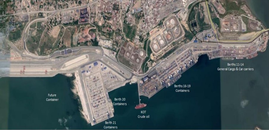 Mombasa Port